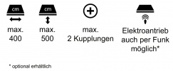 Eigenschaften Schlittenmarkise