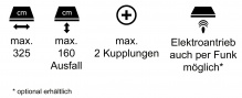 Eigenschaften Fallarmmarkise 432