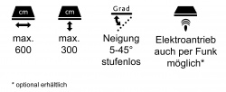 Piktogramm Prima T/TS